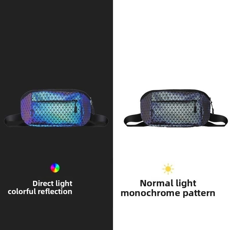 Reflektierende Umhängetasche,  – Cycling Commute Backpack Bewertung und Preis