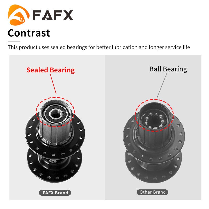 FAFX MTB Bike 32/36 Löcher Abd – Dynamo Hub Front Bewertung und Preis
