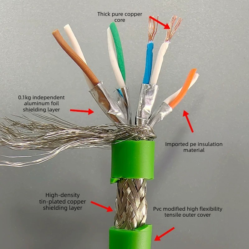 Industrielles CAT6A Gigabit Se – Cable Lock Flexible Bewertung und Preis
